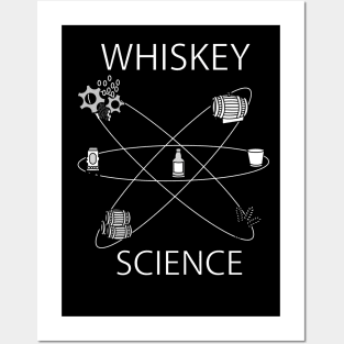 Whiskey Science Posters and Art